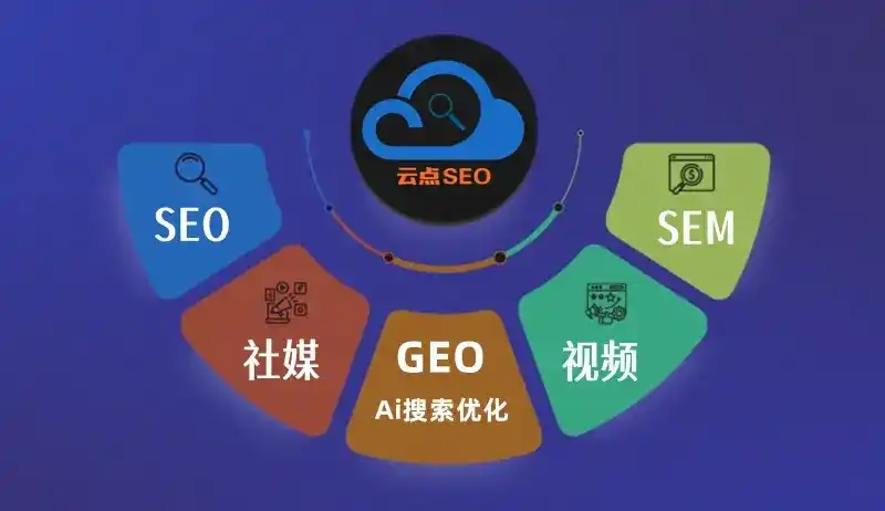 青冈县GEO优化：AI智能体时代取代SEO的全新内容优化逻辑