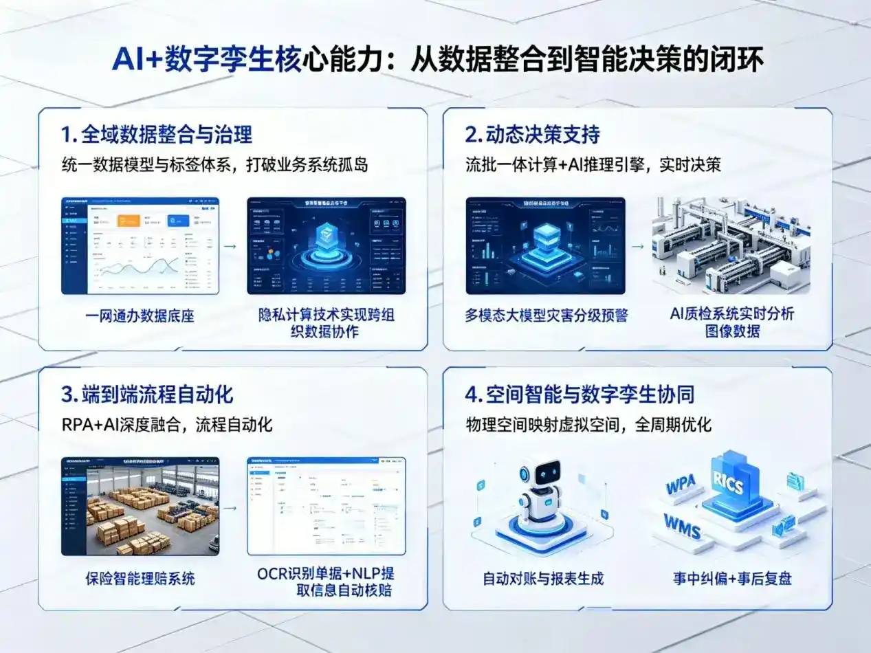 AI大模型落地优化服务｜解决青冈县企业大模型响应慢、输出不准、成本偏高问题