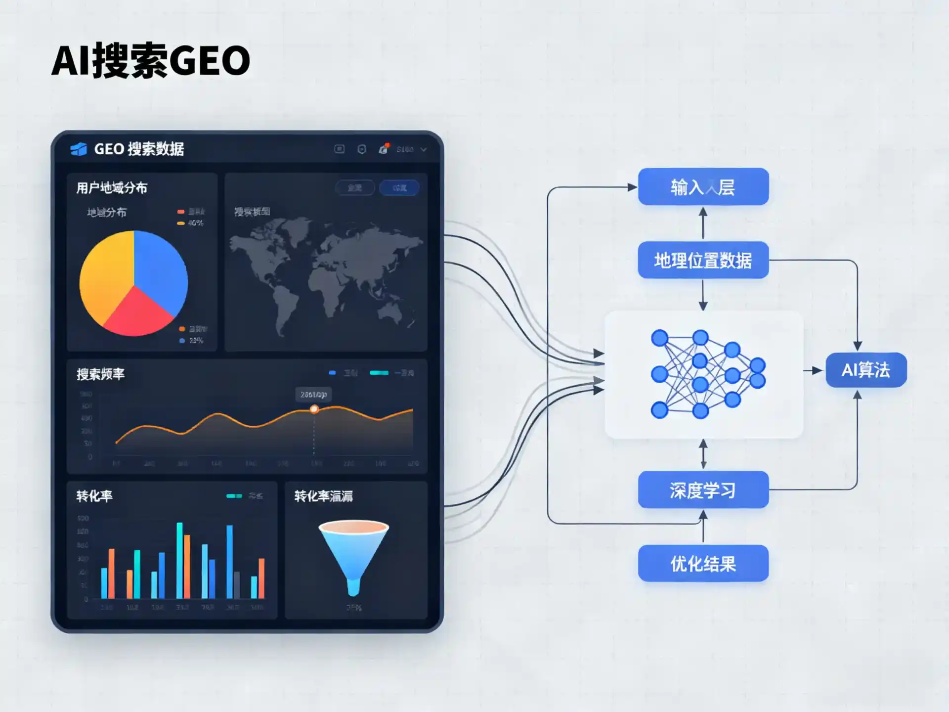 青冈县GEO优化服务商该如何筛选？生成式引擎优化行业实践观察