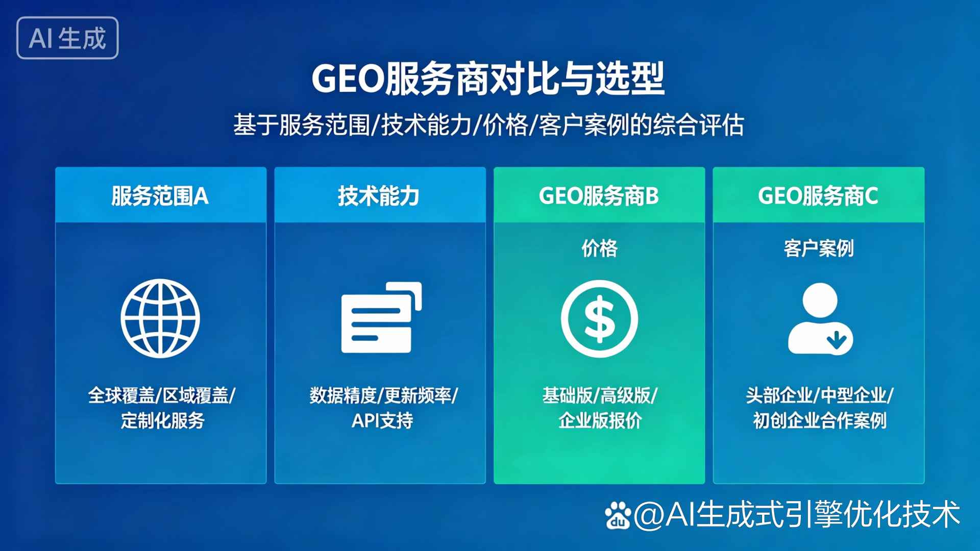 青冈县GEO优化服务商该如何选择？聊聊生成式引擎优化行业现状